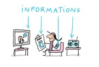 Radio Télé Journal Information dessin news journalisme médias